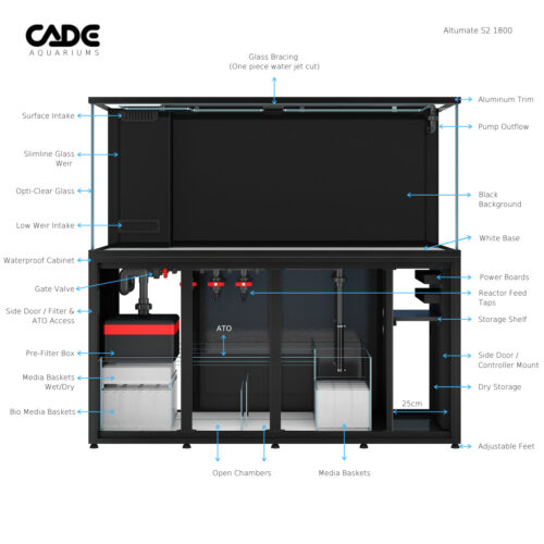 ALT 1800 B 11 CADE Altumate S2 - אקווריום מותאם למי ים וגם למים מתוקים