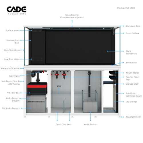 ALT 1800 W 12 CADE Altumate S2 - אקווריום מותאם למי ים וגם למים מתוקים
