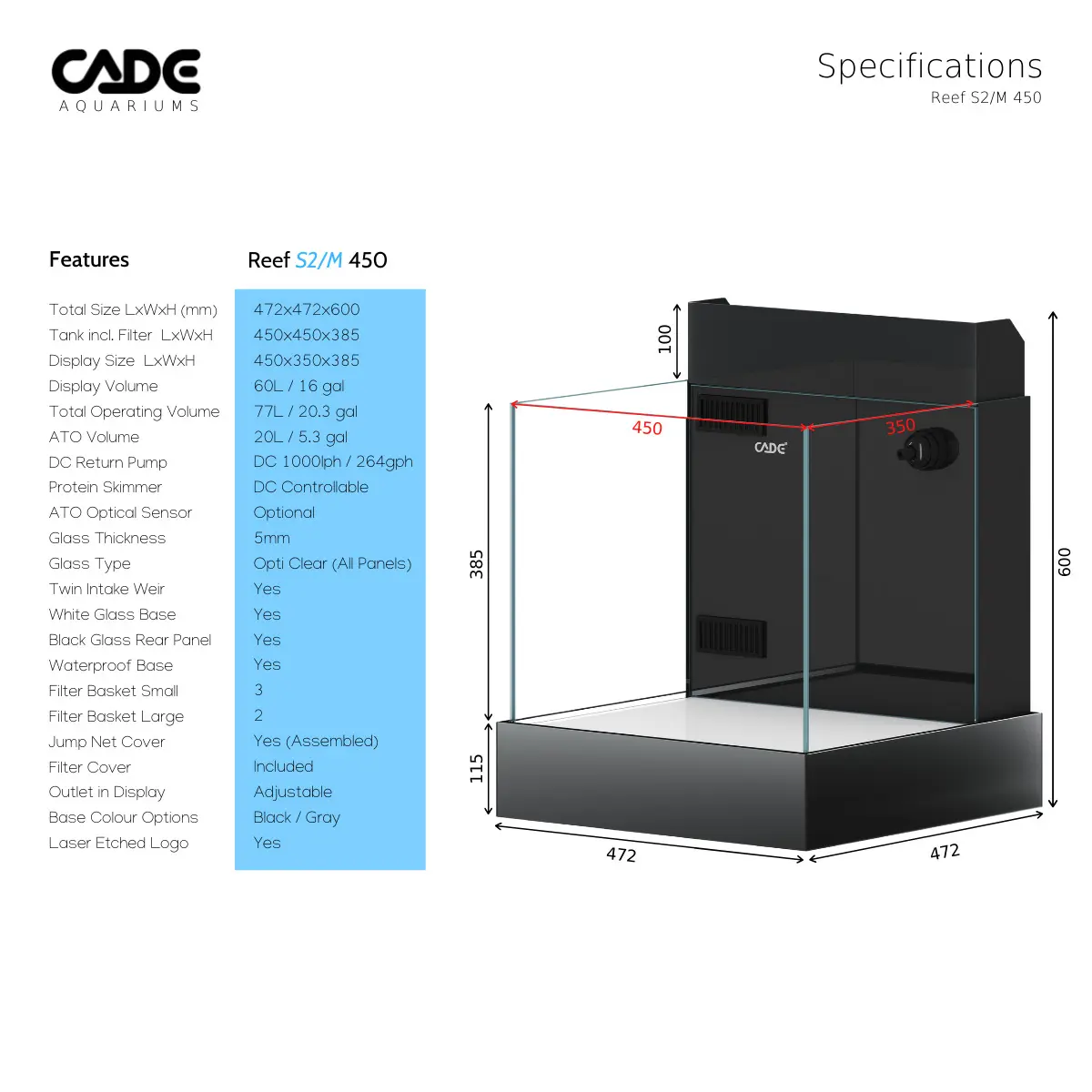 Cade S2/M 450 -Desktop Mini