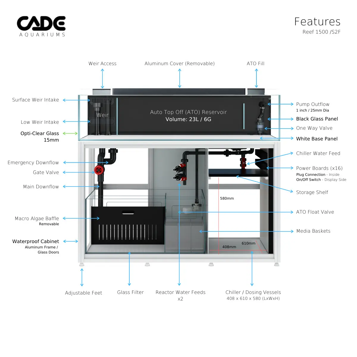 Wowdesign Aquarium.co.il Reef S2f Frag Cade Wowdesign Aquarium.co .il Reef S2f Frag Cade Pr2 1500fw 13 CADE Reef S2/F 1500