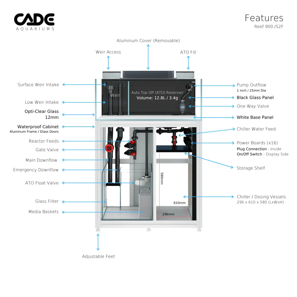 CADE Reef S2/F 900