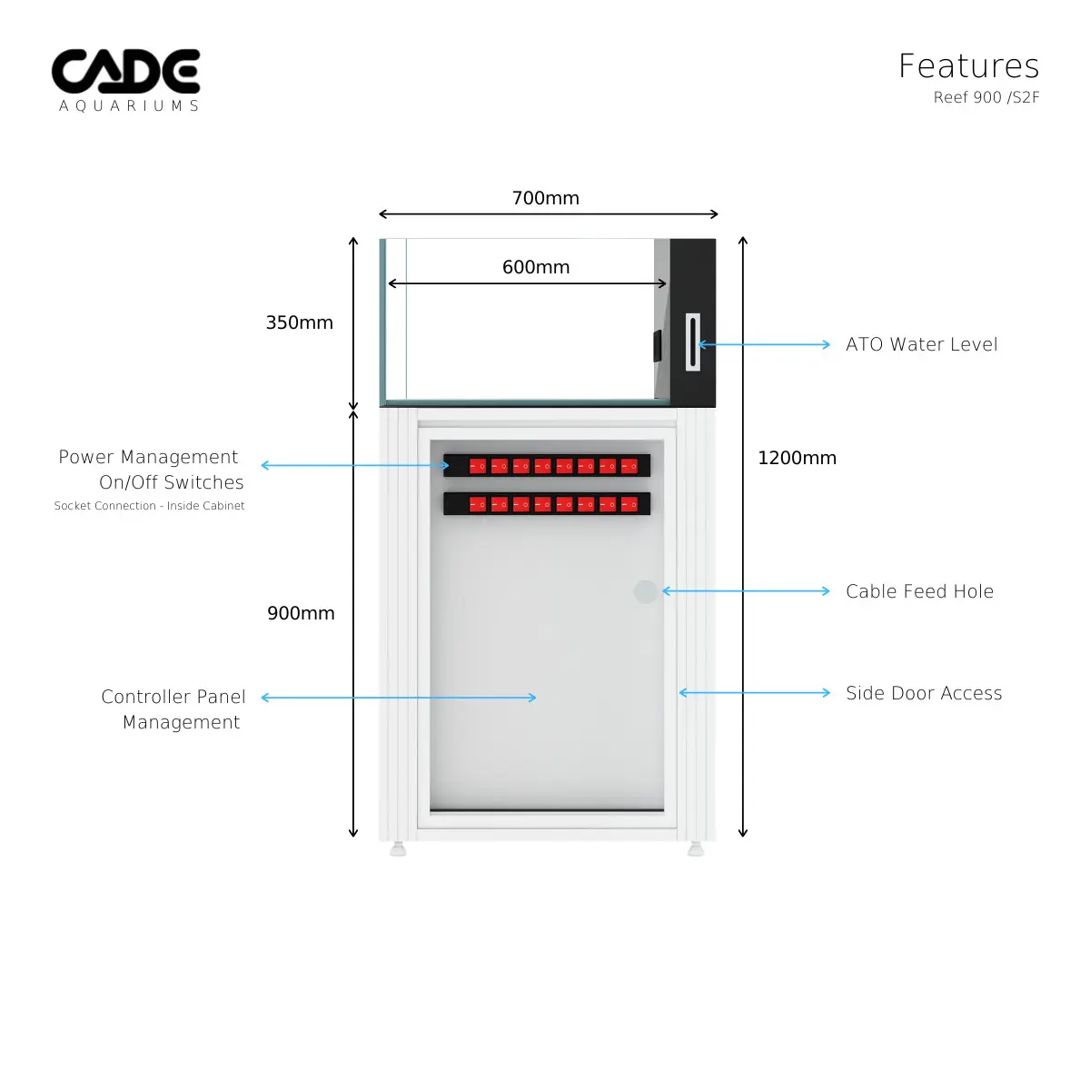CADE Reef S2/F 900
