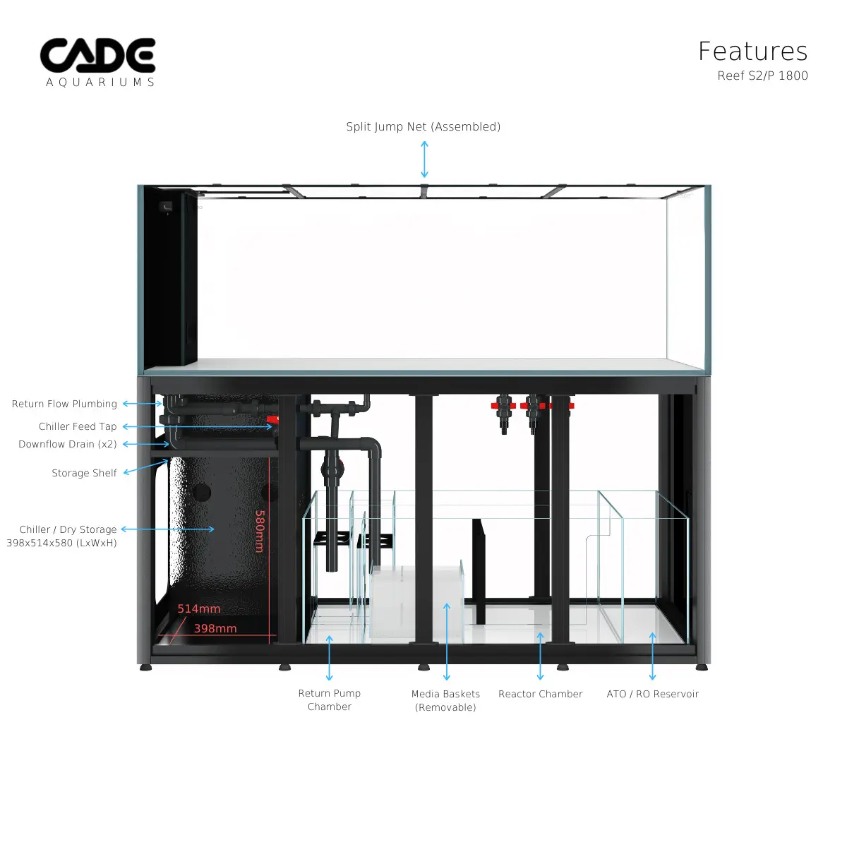 CADE Reef S2/P 1800